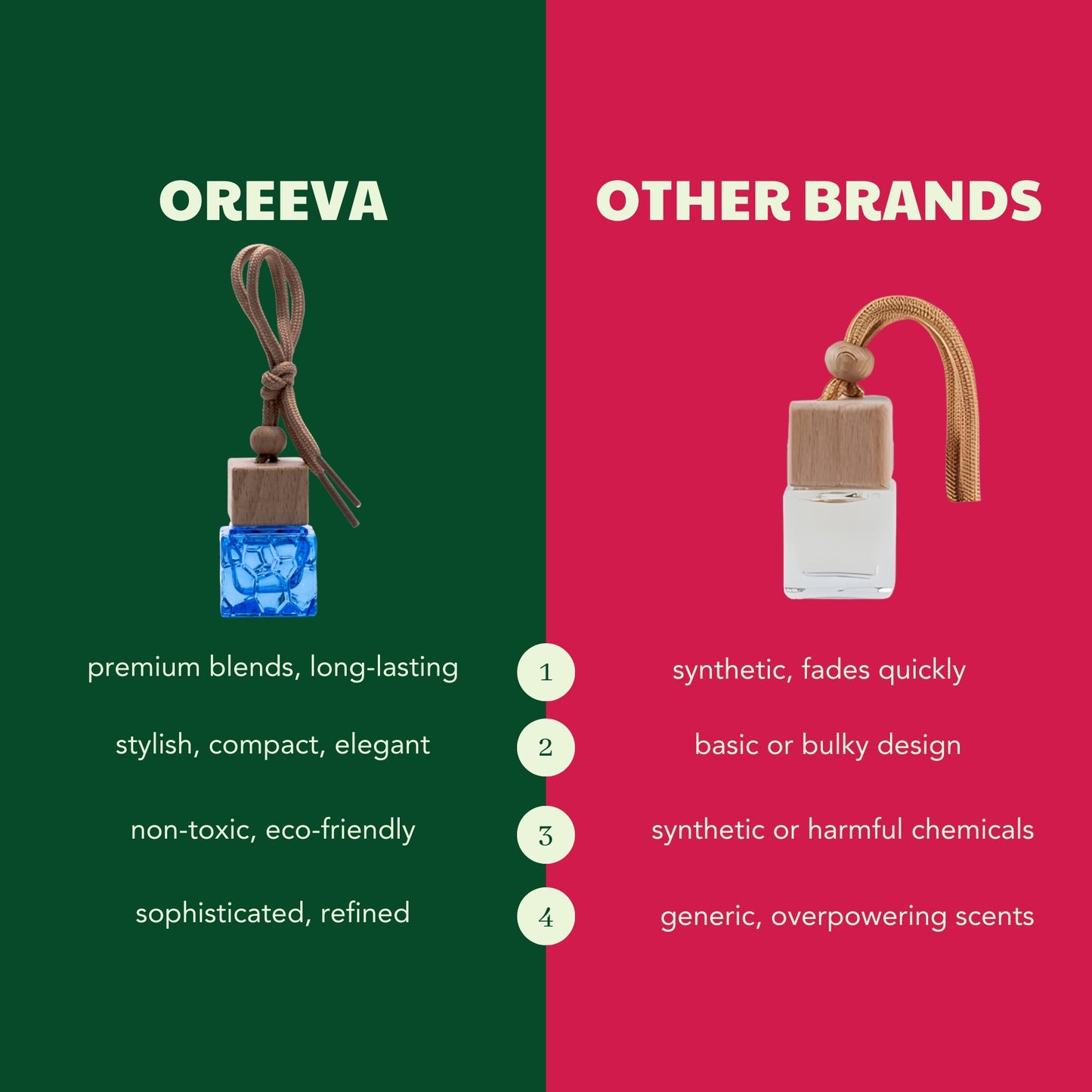 OREEVA CAR FRESHENER - Pack of 4 (20 ml each)
