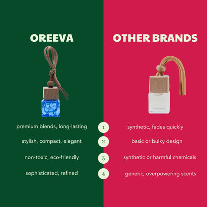 OREEVA CAR FRESHENER - Pack of 4 (20 ml each)