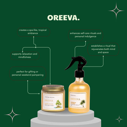 SKIN CARE RITUAL KIT